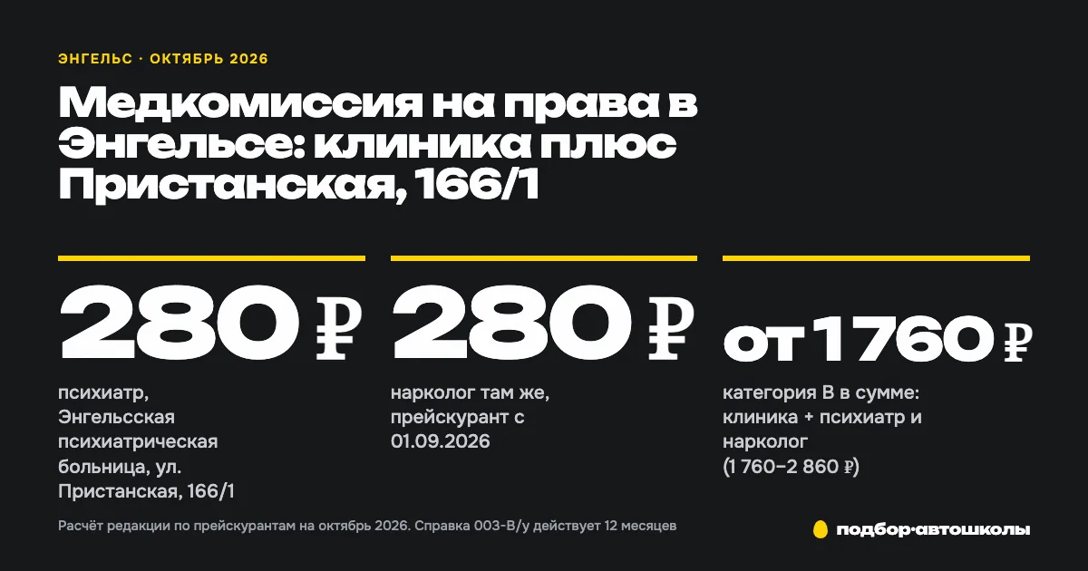 Медкомиссия на права в Энгельсе: клиника плюс Пристанская, 166/1