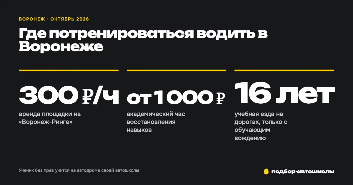 Площадка для вождения в Воронеже: где потренироваться водить